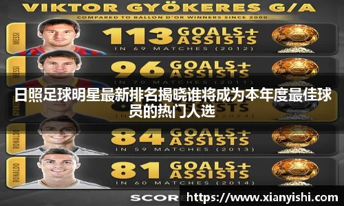 日照足球明星最新排名揭晓谁将成为本年度最佳球员的热门人选